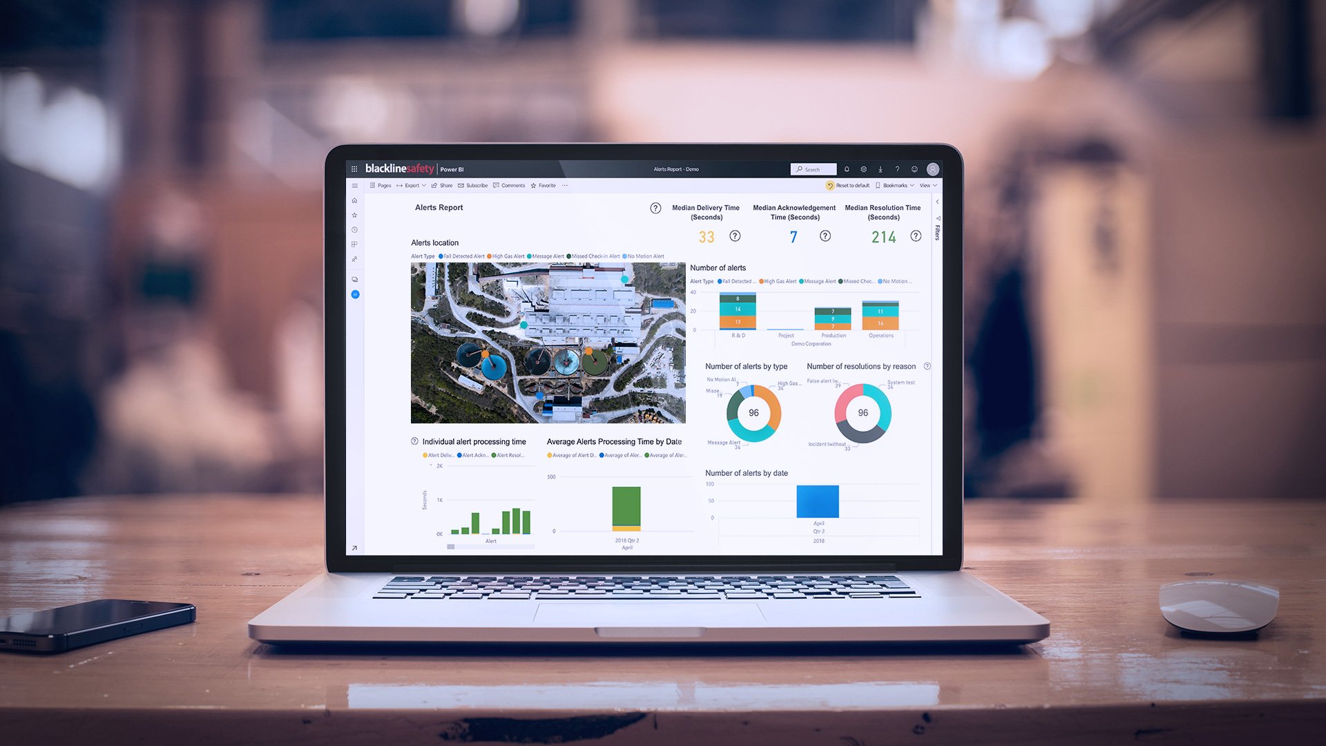 Données relatives à la sécurité des eaux usées