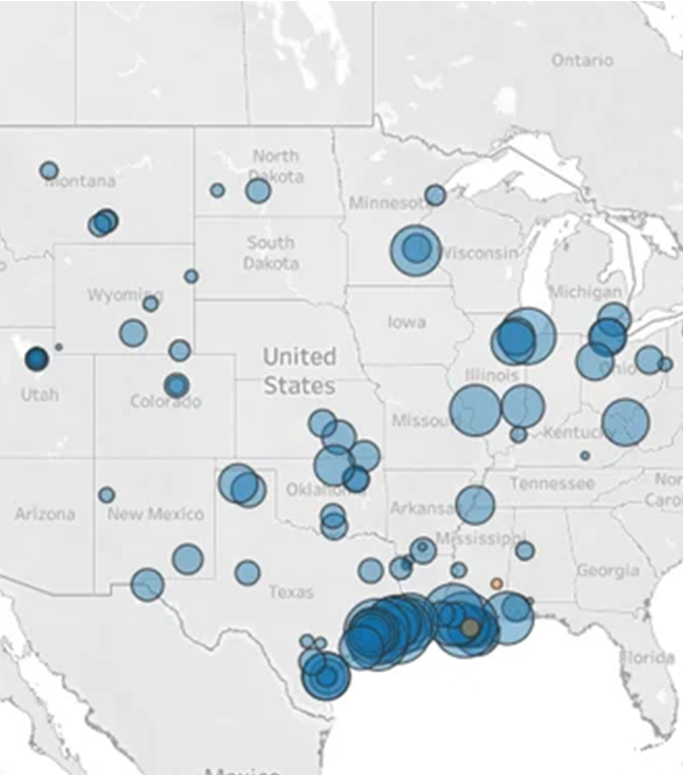 page-web-secteur-pétrole-et-gaz-les-cinq-premiers