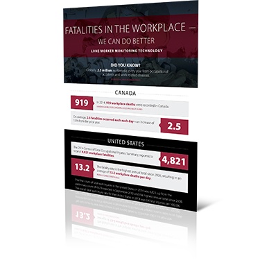 Accidents mortels sur le lieu de travail