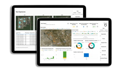 logiciel-d'analyse-performance-des-pages-web