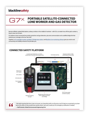Vignette de la brochure du g7x