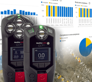 conformité en matière de détection de gaz