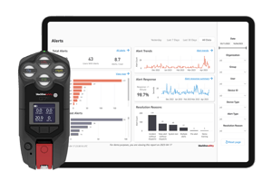 Appareil multigaz Blackline G7 et logiciel Blackline Live