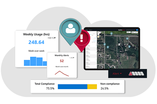 Logiciel de sécurité connecté offrant une visibilité en temps réel sur la sécurité des travailleurs, des analyses de sécurité et des données de conformité