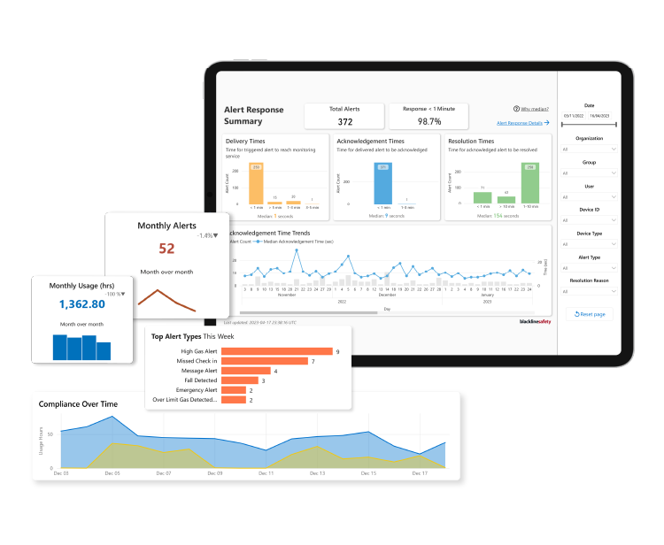 g8-page-personnelle-gaz-données-v2