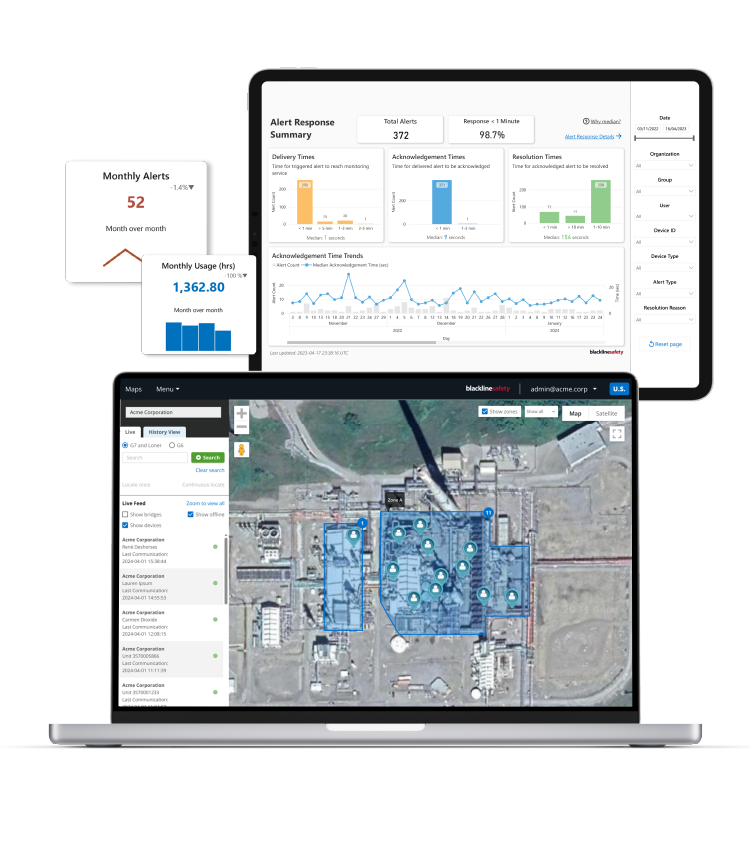 Grâce aux rapports automatisés, aux cartes en temps réel, à ZoneAware™ et aux tendances historiques des données, vous pouvez passer d'une sécurité réactive à une sécurité proactive.