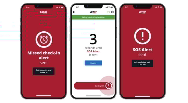 Écrans mobiles Loner