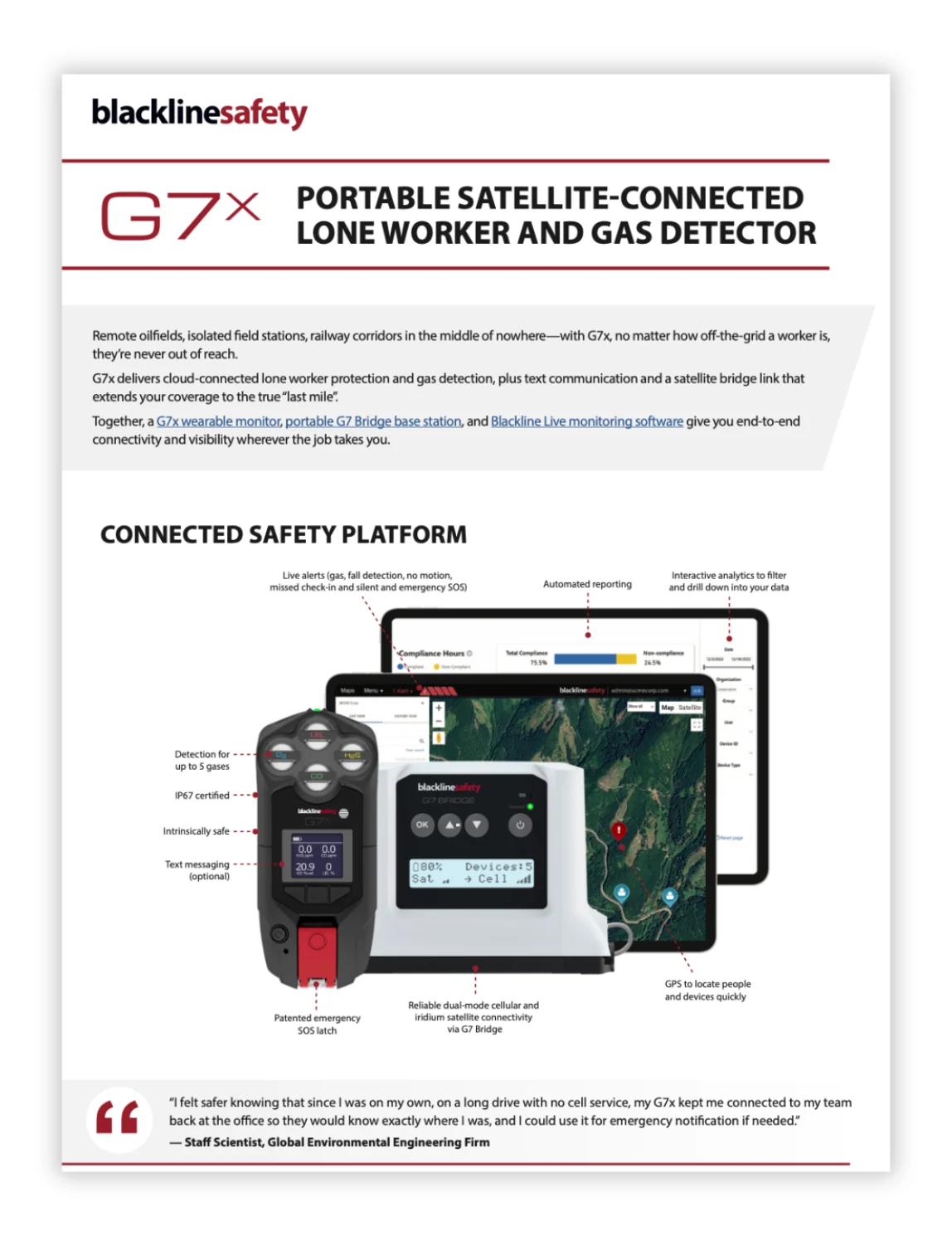 Vignette de la brochure du g7x