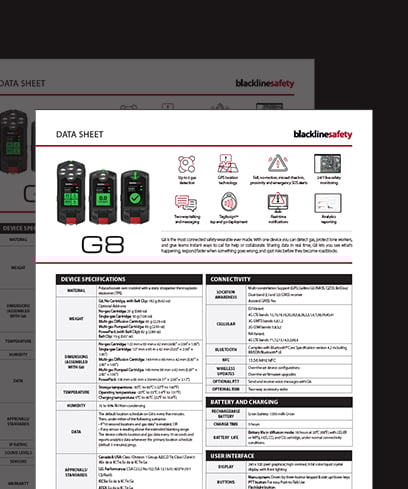 Fiche technique Miniature